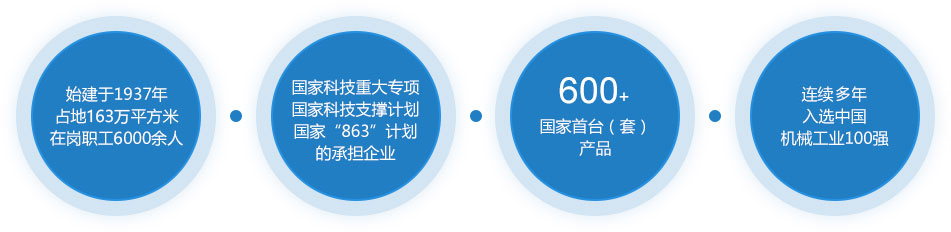 這是描述信息 這是描述信息